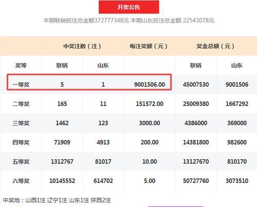 小米笔记本跑电问题如何处理？有哪些有效方法？